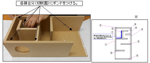 obN[hz[^LbgBW-800